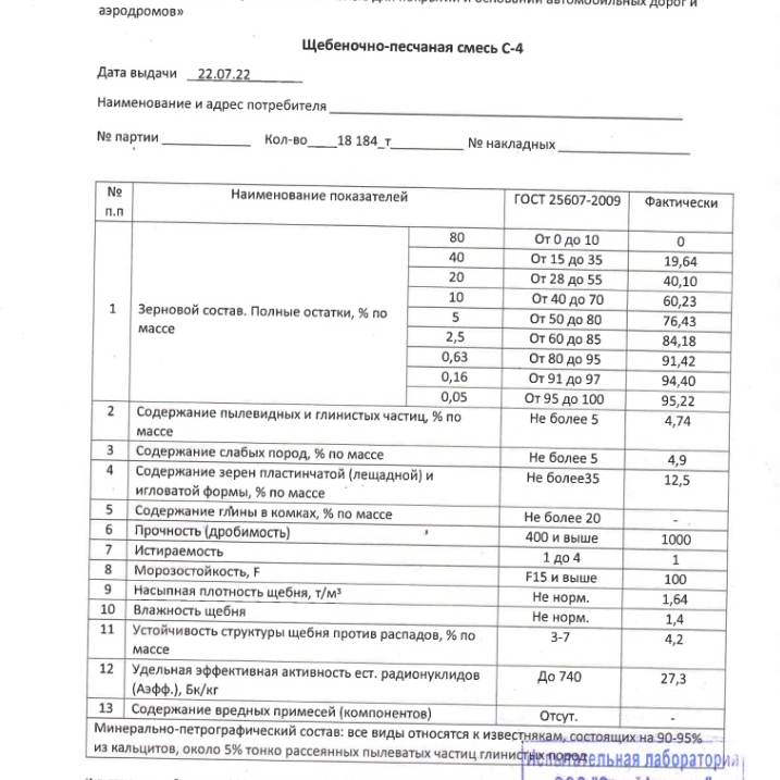  ЩПС С4 М 1000,  ЕВРО ЩЕБЕНЬ