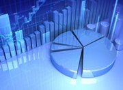 Анализ отгрузок нерудных стройматериалов ж/д транспортом в РФ за январь 2015 года